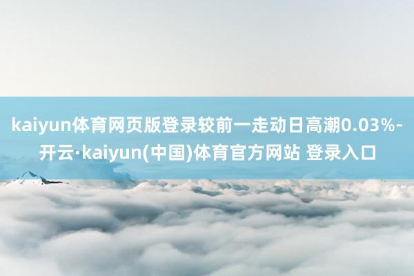 kaiyun体育网页版登录较前一走动日高潮0.03%-开云·kaiyun(中国)体育官方网站 登录入口